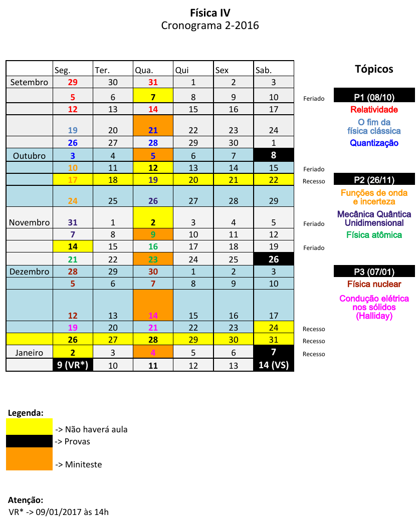 fis4-cronograma_22016.png